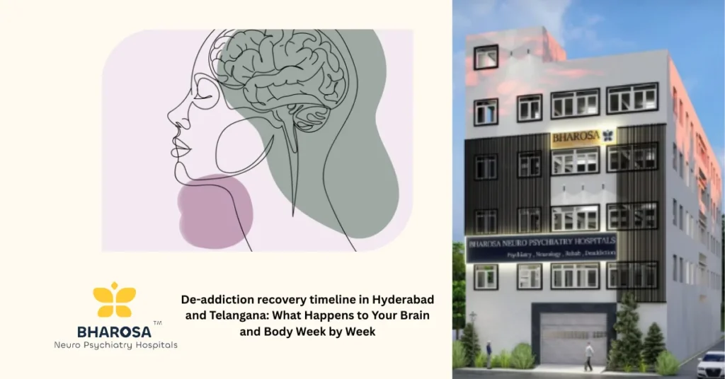 De-addiction recovery timeline in Hyderabad and Telangana showing weekly brain and body changes