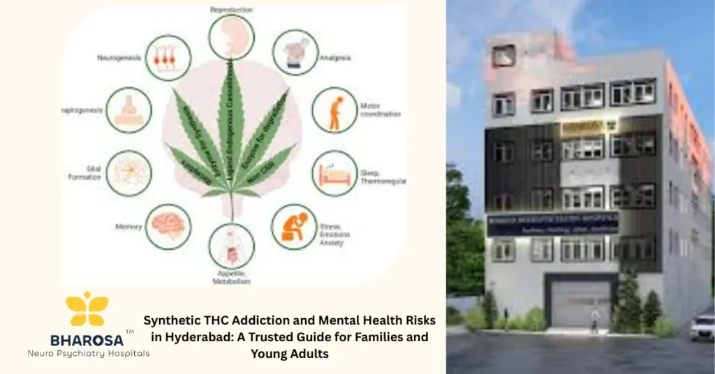 Synthetic THC Addiction and Mental Health Risks in Hyderabad: A Trusted Guide for Families and Young Adults 5 Psychiatric consultation for synthetic THC addiction and mental health risks in Hyderabad