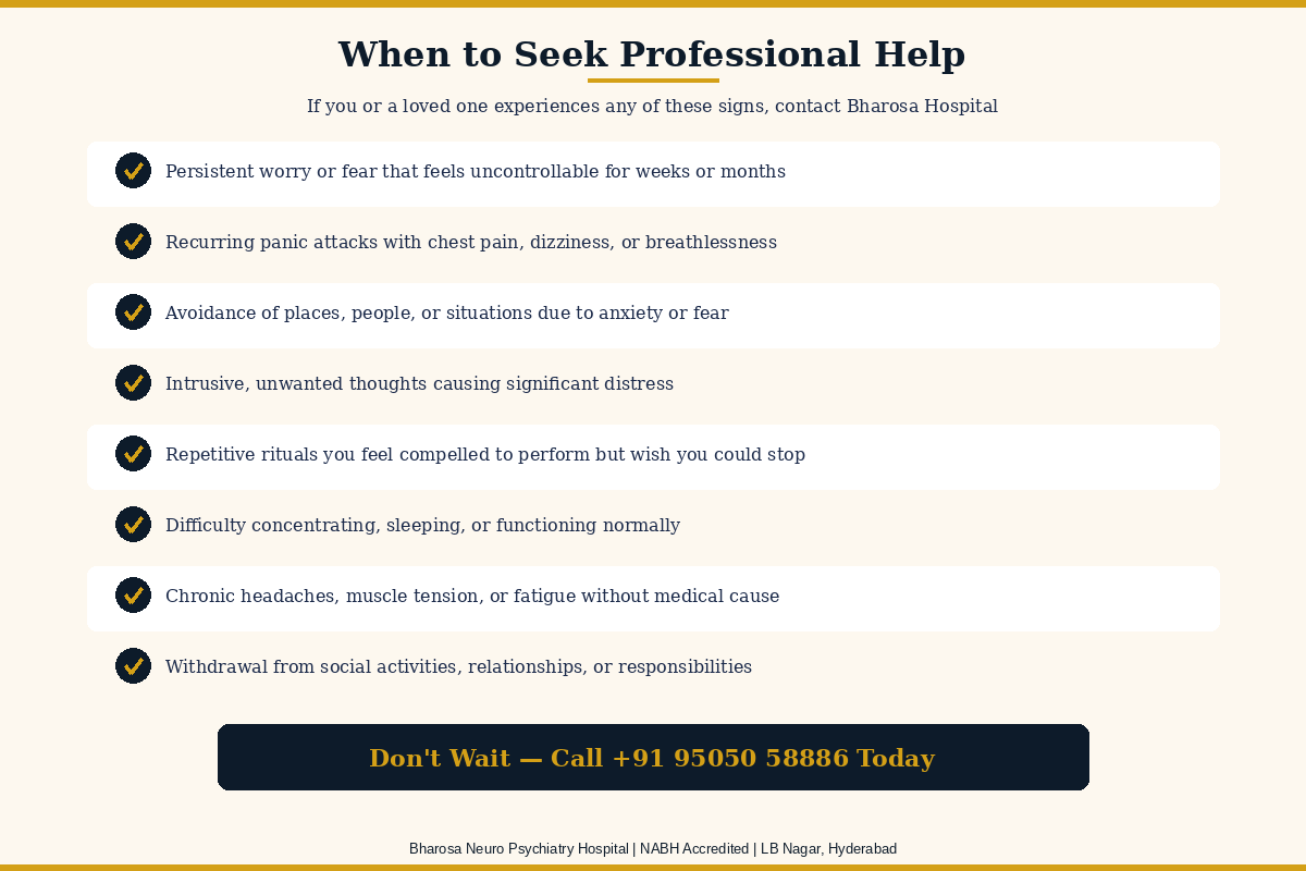 Eight warning signs you need professional help for anxiety or OCD including persistent worry panic attacks avoidance intrusive thoughts and compulsive rituals