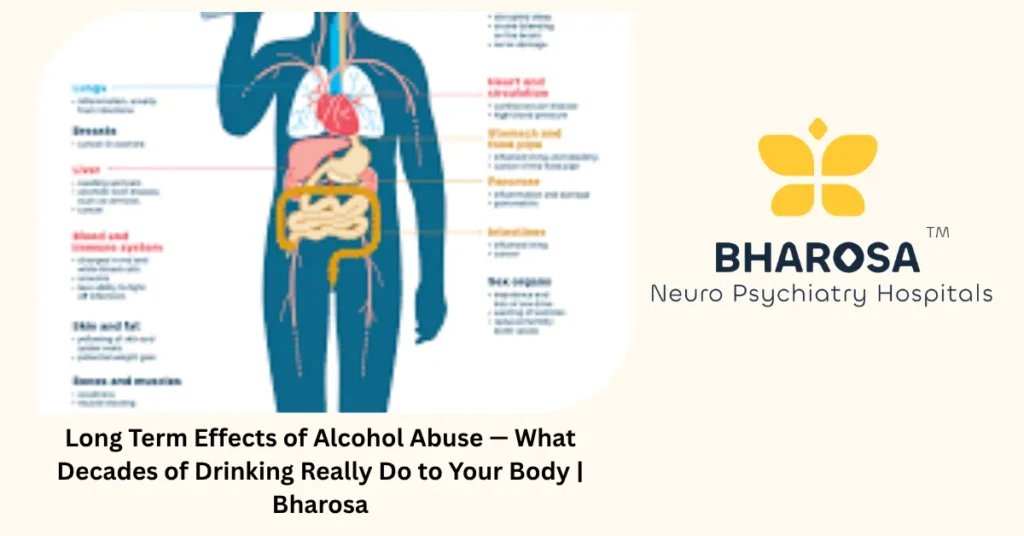 Long Term Effects of Alcohol Abuse — What Decades of Drinking Really Do to Your Body | Bharosa 4 Long term effects of alcohol abuse — 7 damages Hyderabad doctors see daily — Bharosa