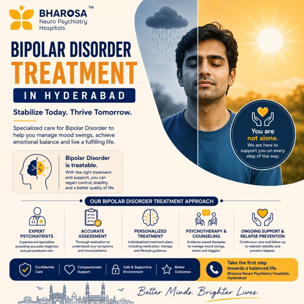 Bipolar Disorder Treatment Hyderabad