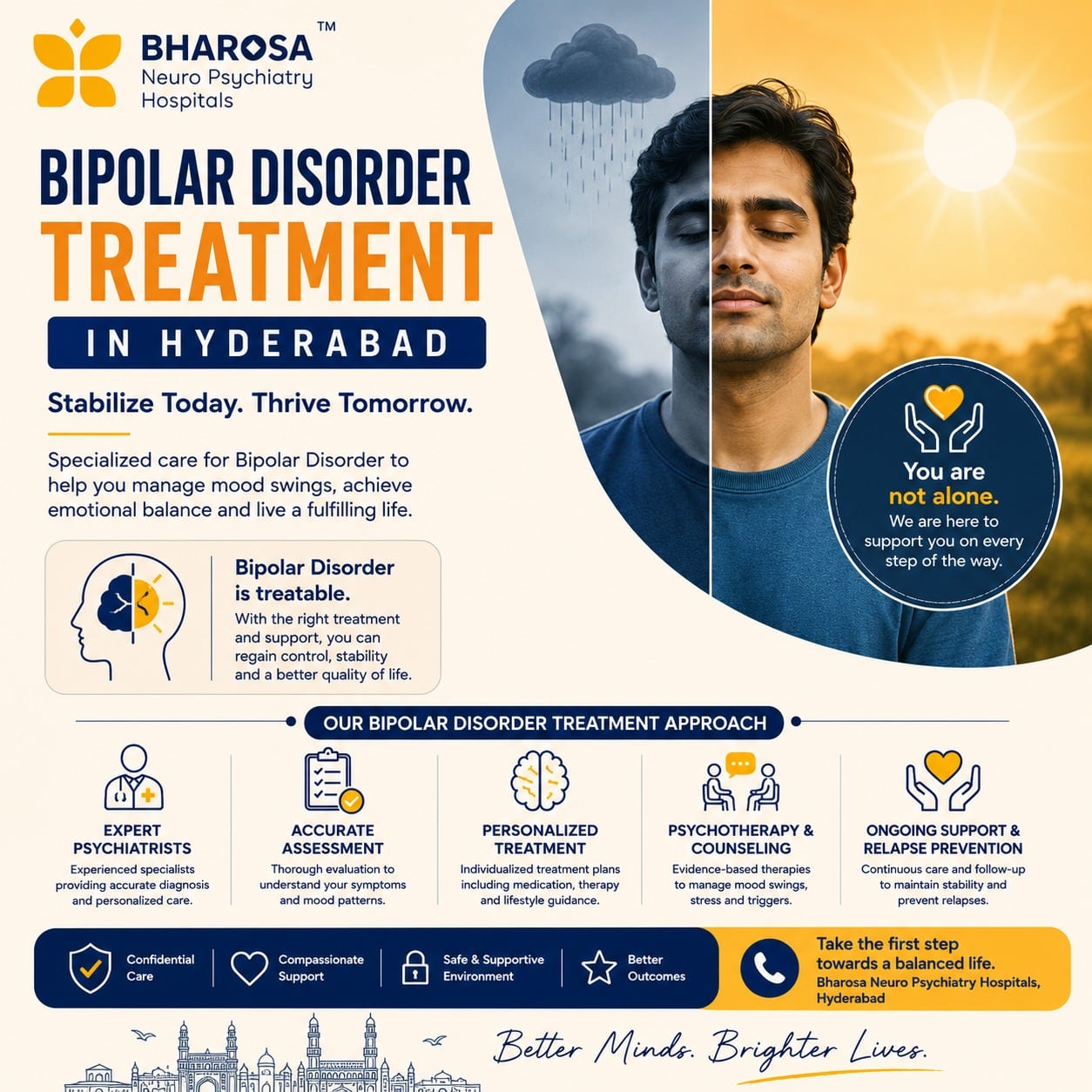 Bipolar Disorder Treatment Hyderabad