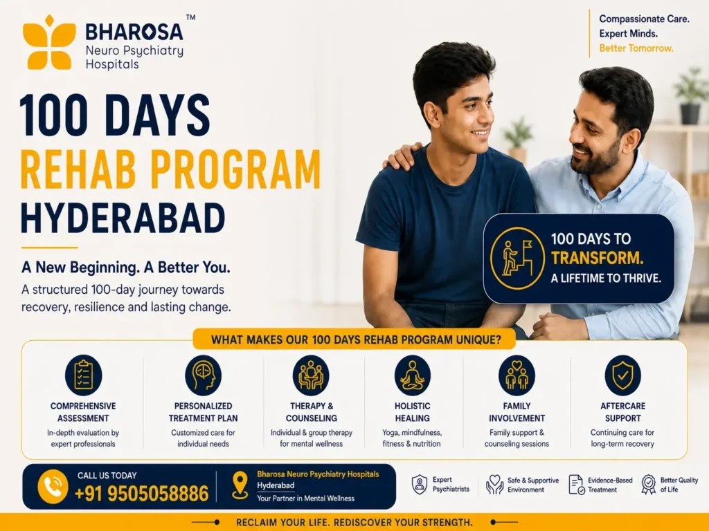 100 Days Rehab program Hyderabad