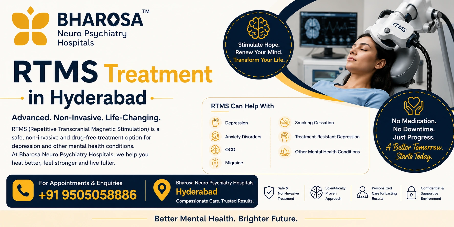 RTMS treatment in Hyderabad