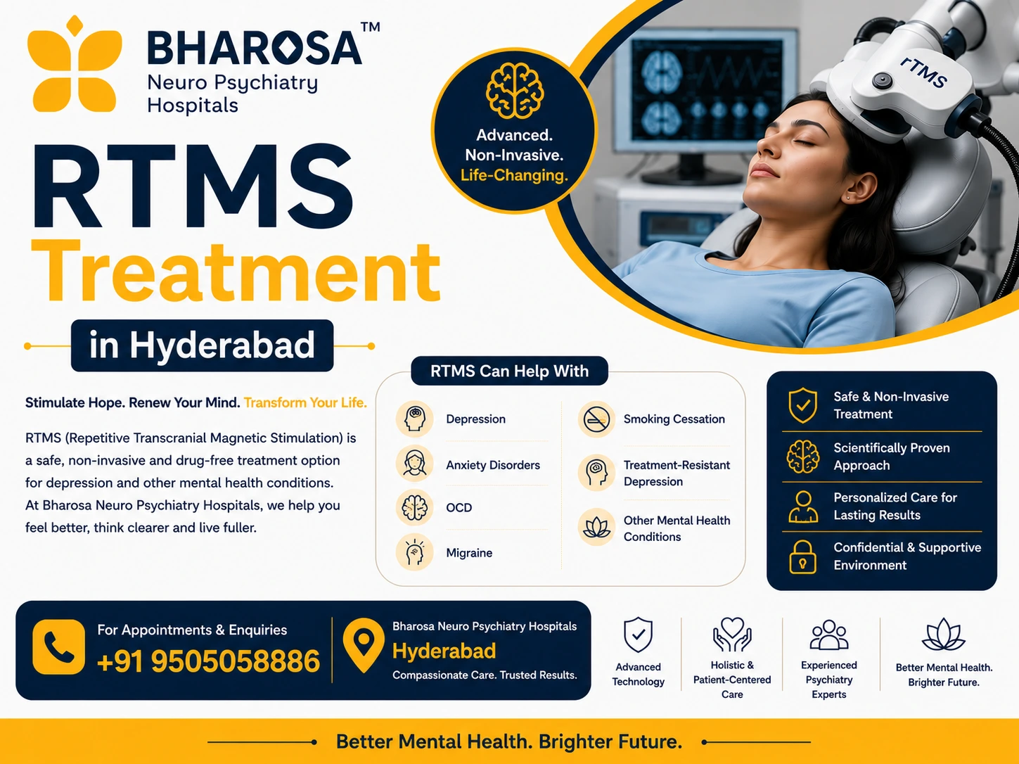 RTMS Treatment in Hyderabad
