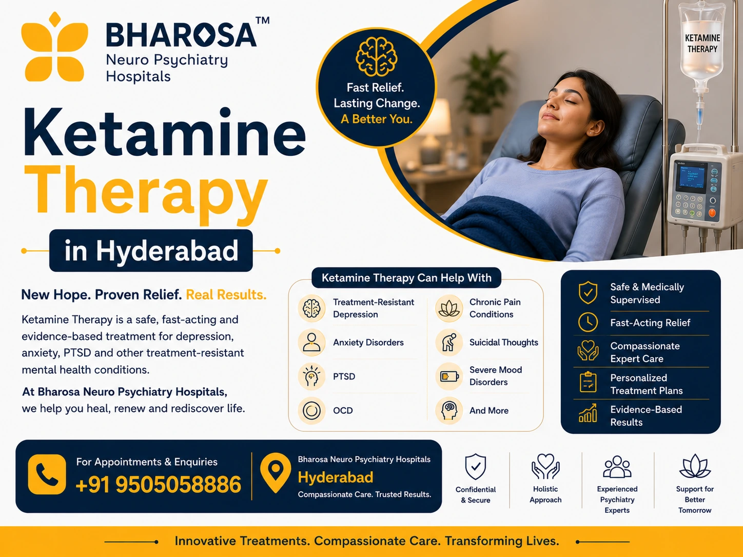 Ketamine Therapy in Hyderabad