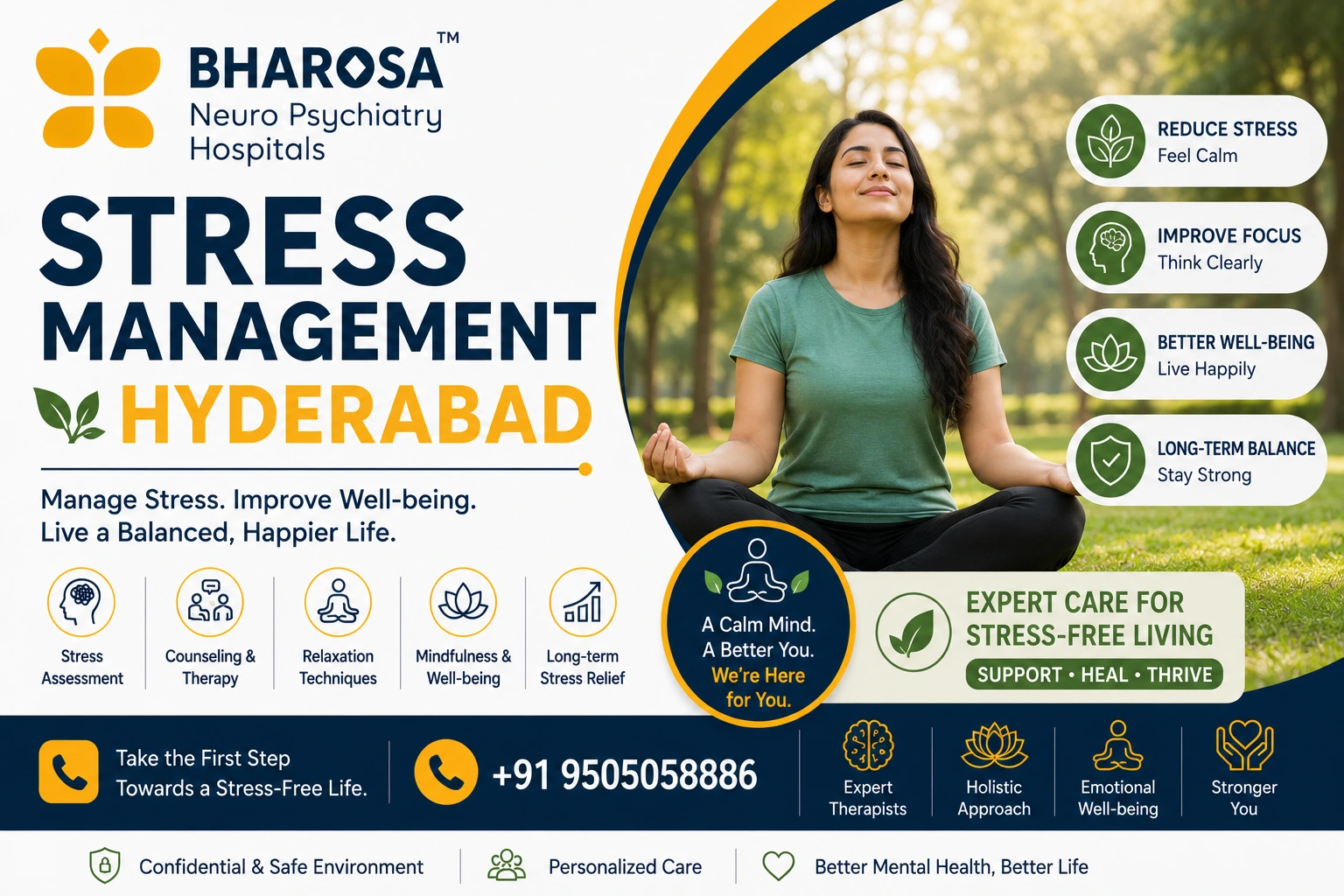 Stress Management in Hyderabad