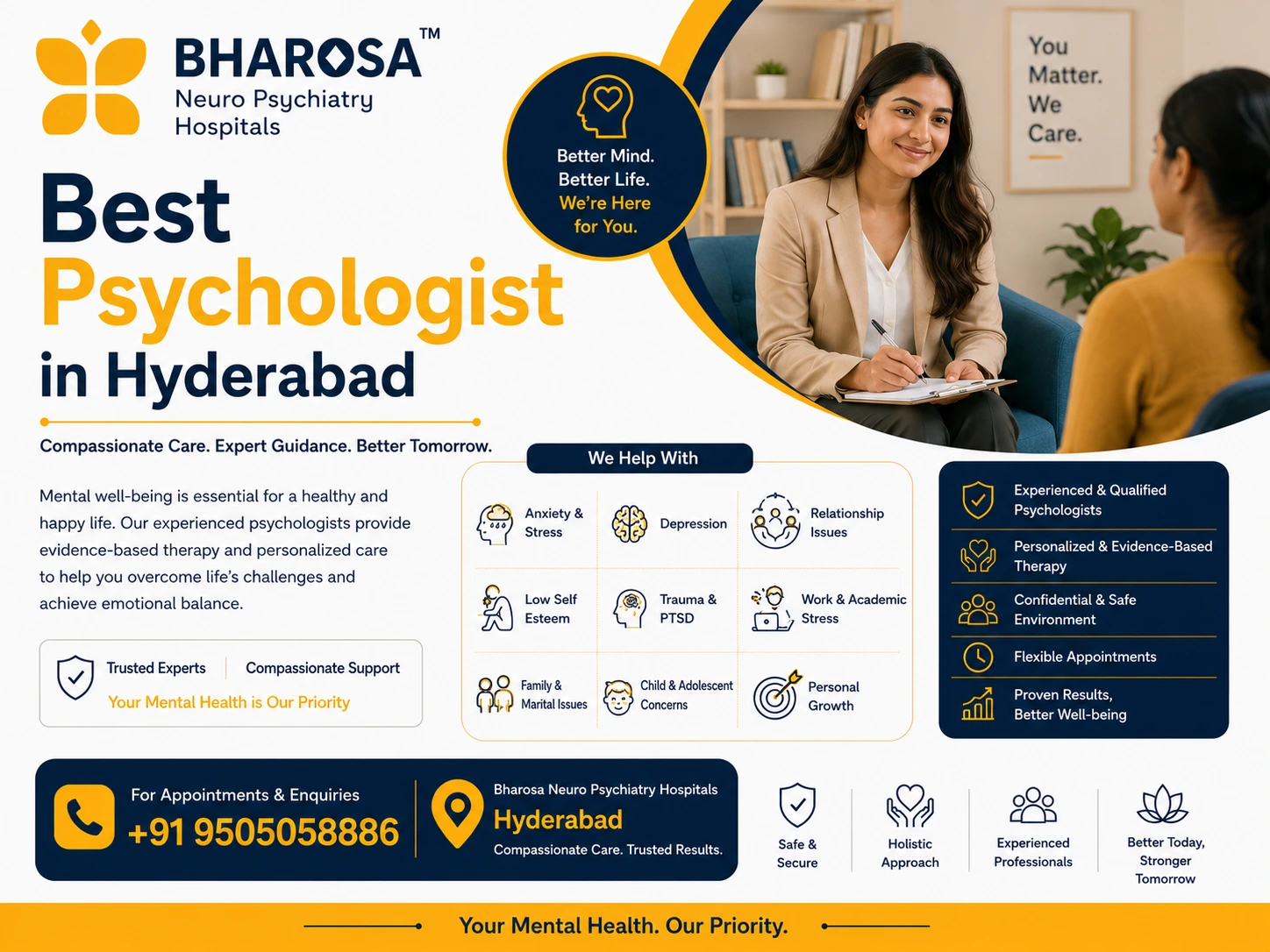 Best Psychologist in Hyderabad Best Psychologist in Hyderabad