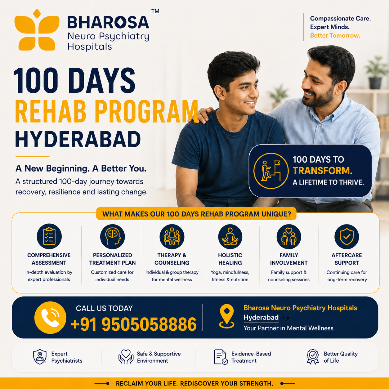 100 Days Rehab Program Hyderabad