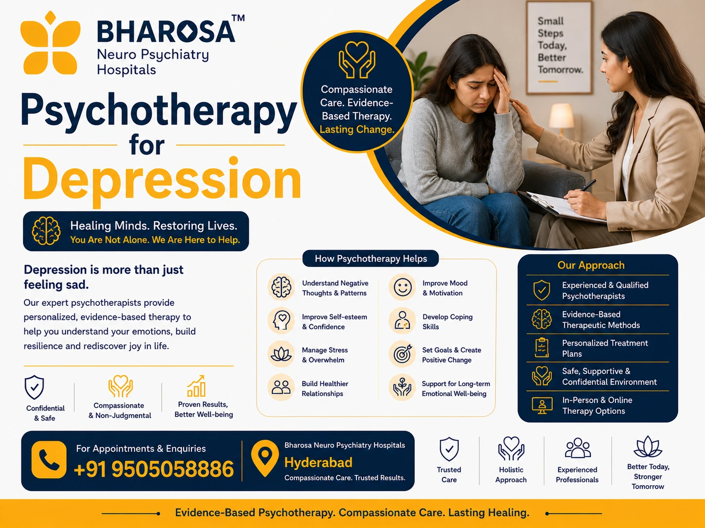 Psychotherapy for Depression