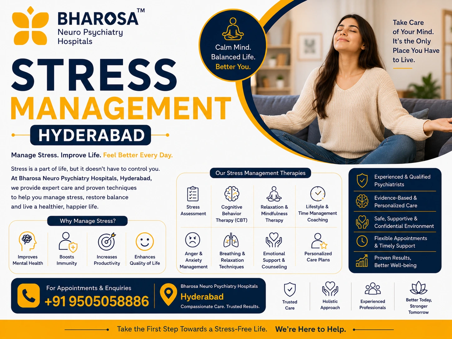 Stress Management Hyderabad