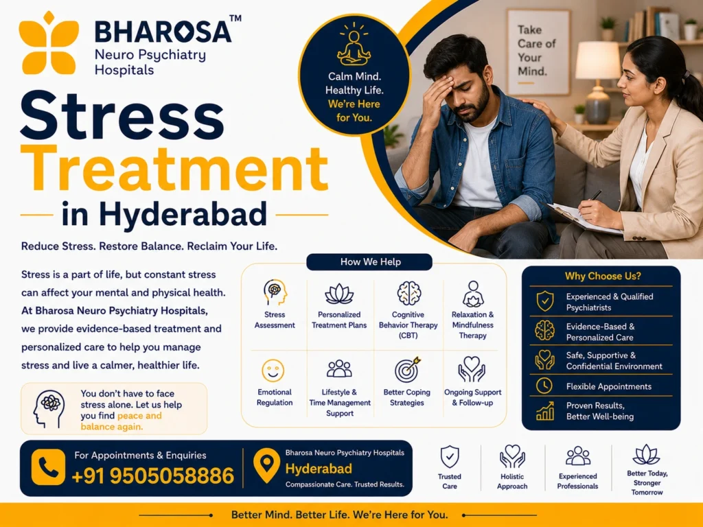 Stress Treatment in Hyderabad