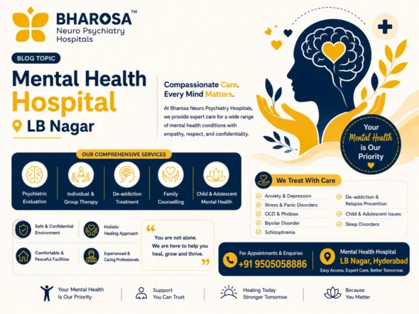Mental Health Hospital LB Nagar